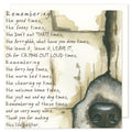 A poem on the mainly white background of a dogs nose pushing through a fence for sympathy for the loss of your dog greetings card